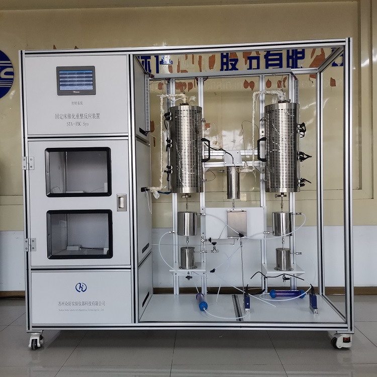 固定床反應裝置的分類及特點