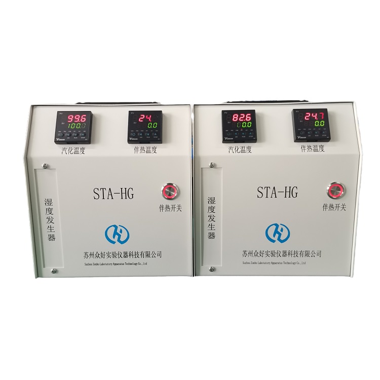 精密濕度發生器